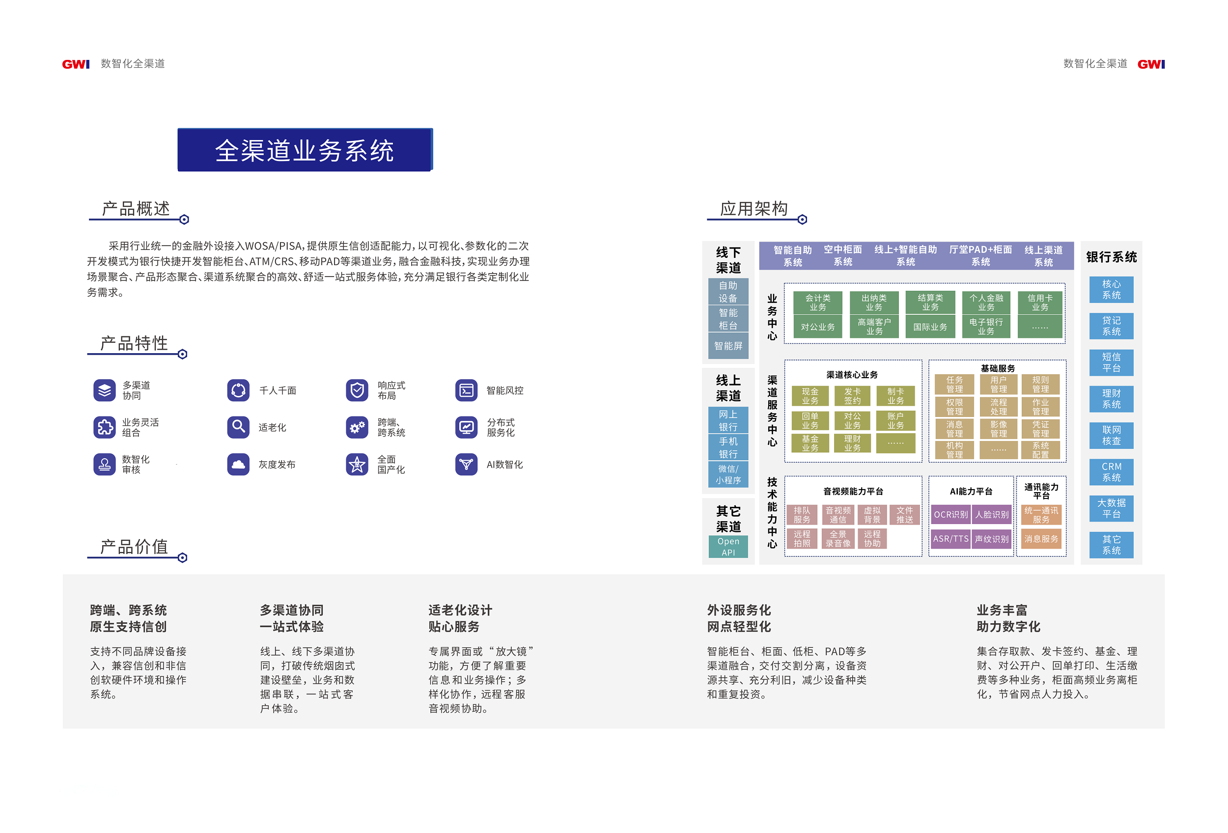 数智化全渠道解决方案