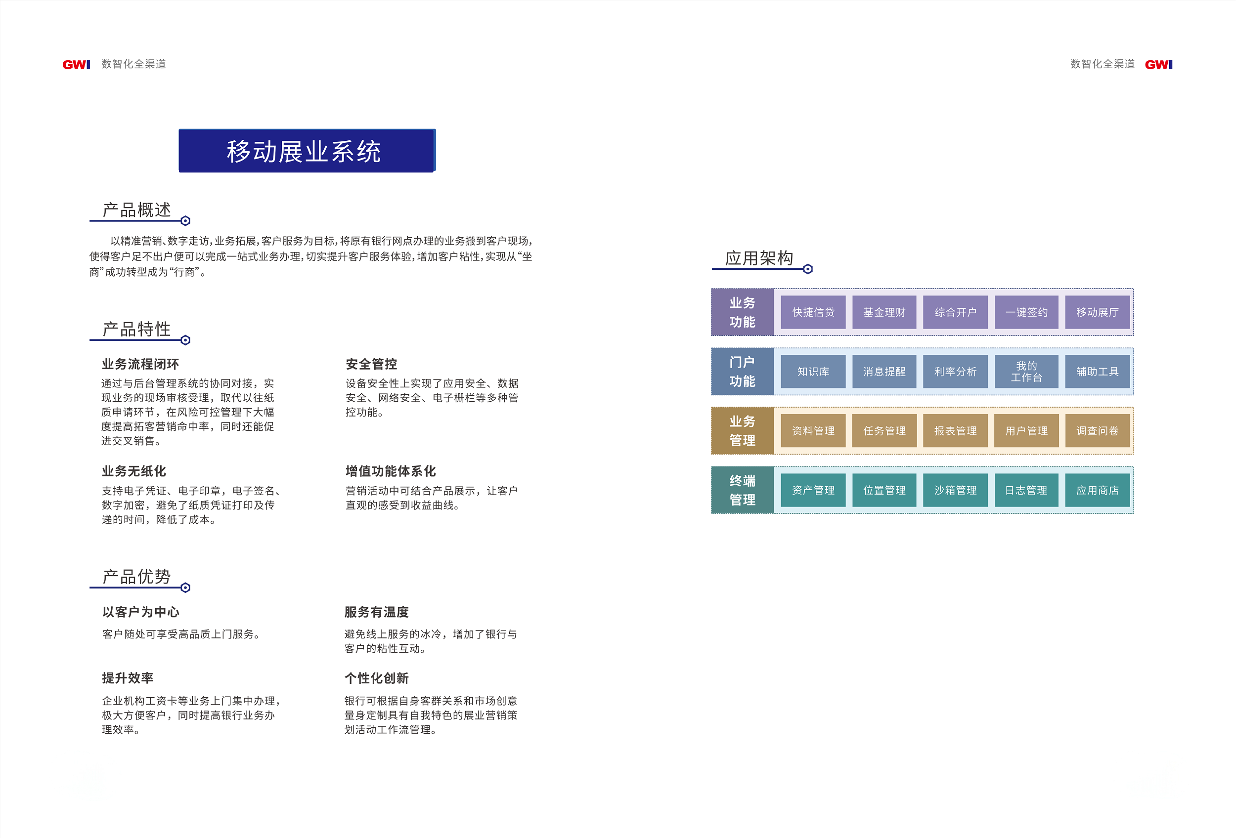 数智化全渠道解决方案