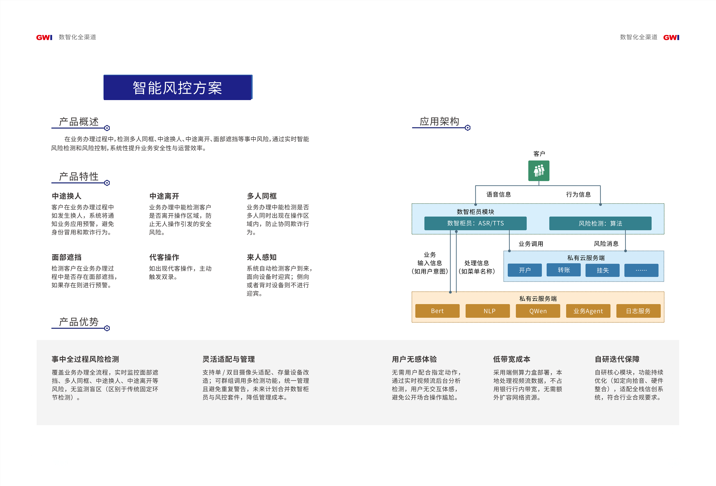 数智化全渠道解决方案