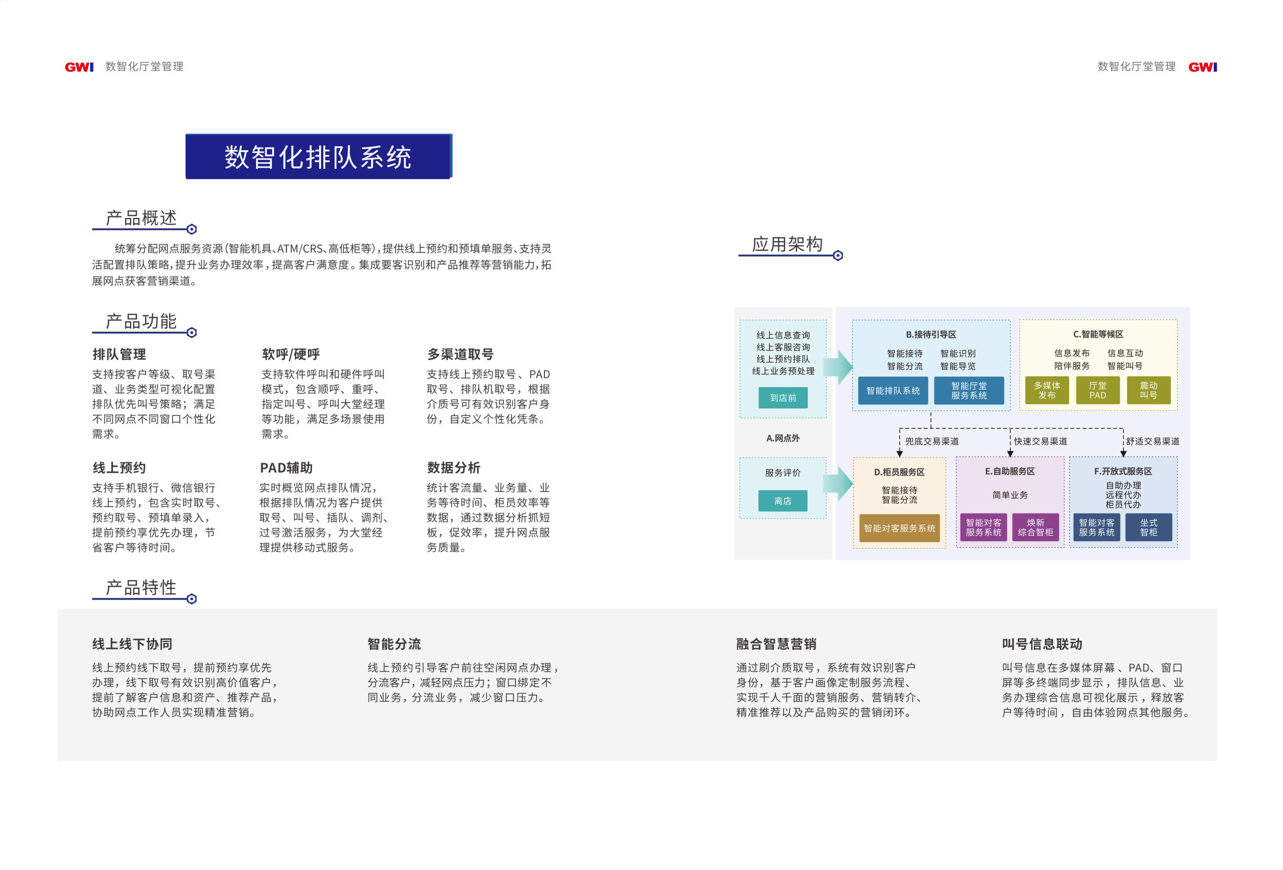 数智化厅堂管理解决方案