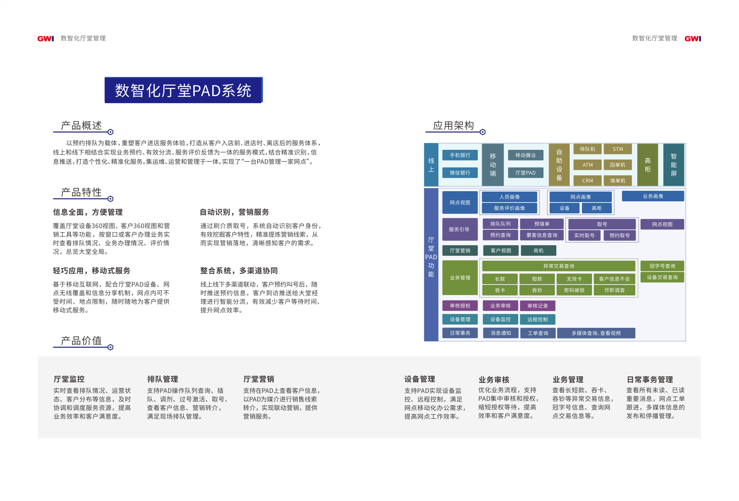 数智化厅堂管理解决方案