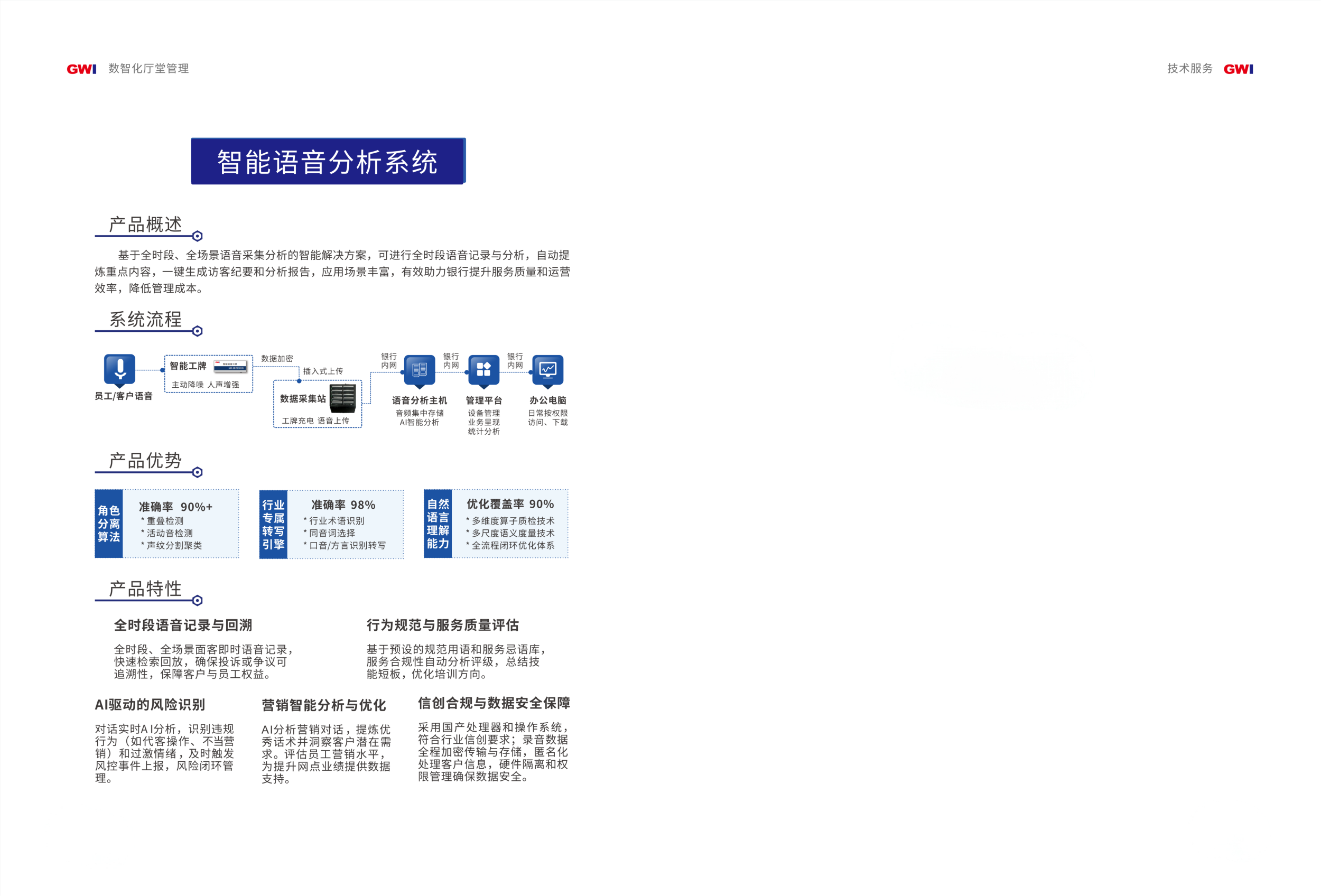 数智化厅堂管理解决方案